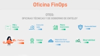 Oficina FinOps: optimiza tu cloud con Entelgy